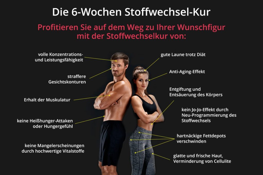 Bild einer knusprigen Filo-Rolle